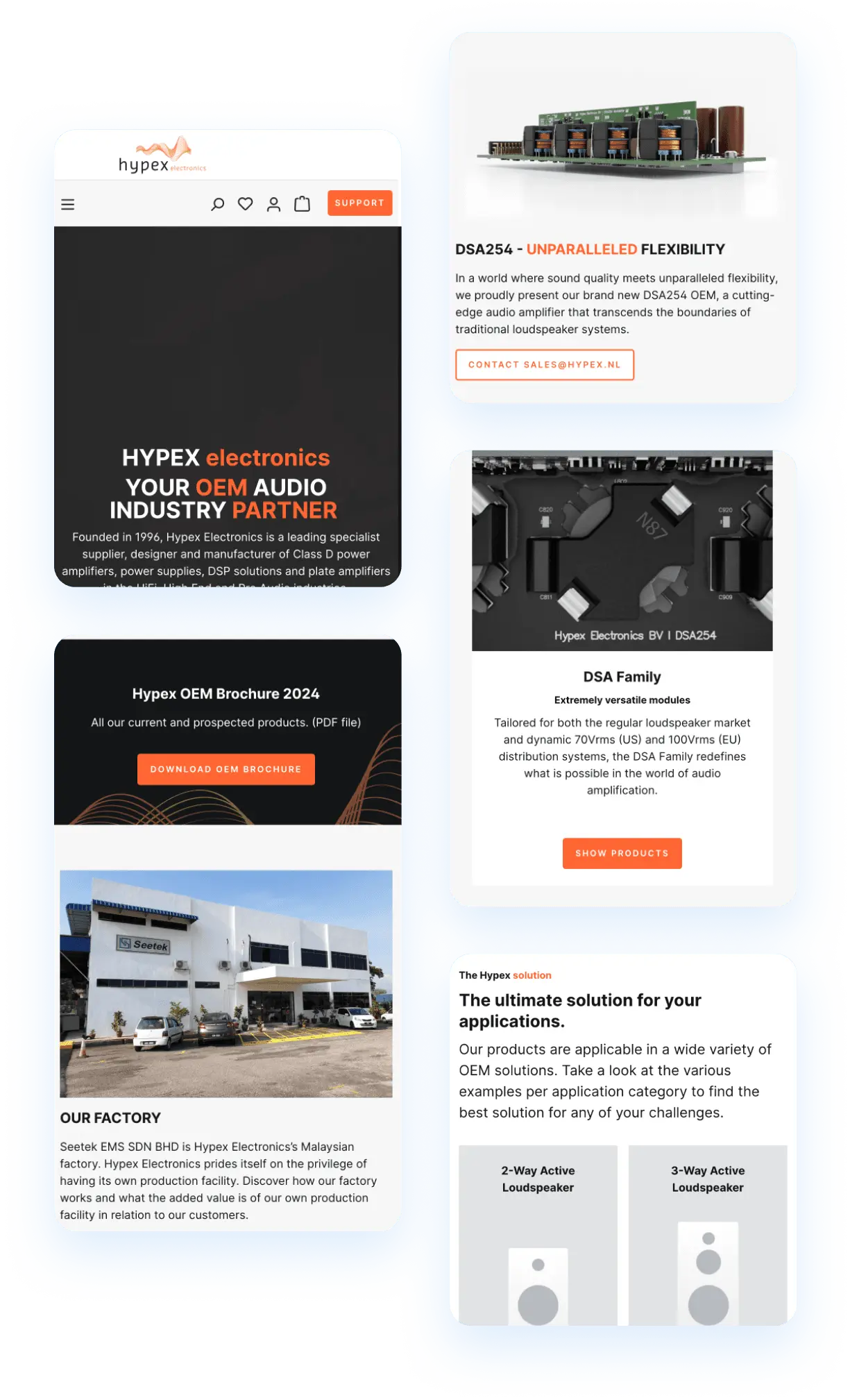 De oplossing voor Hypex Electronics