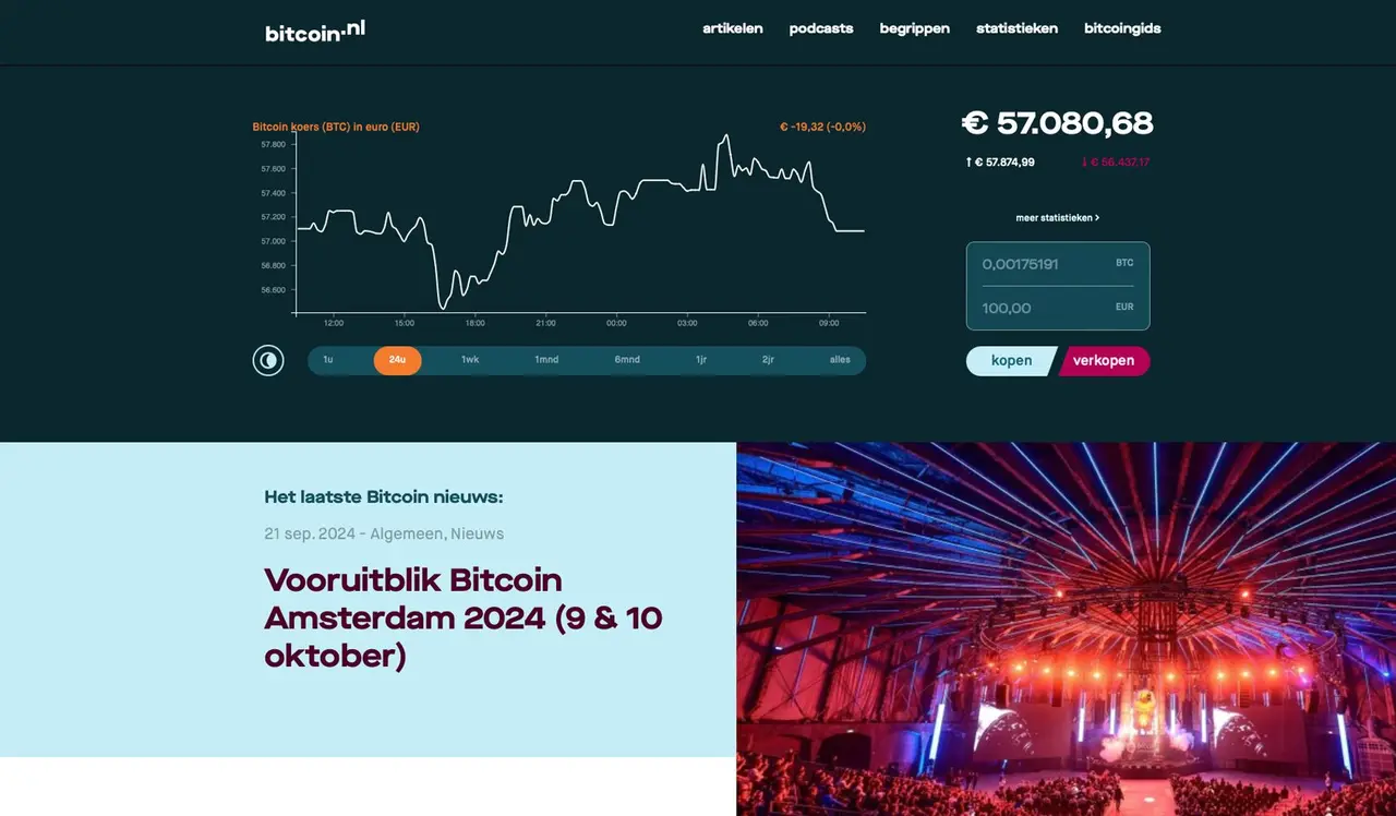 Nieuwe site van Bitonic