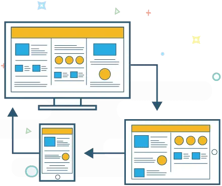 Responsive design