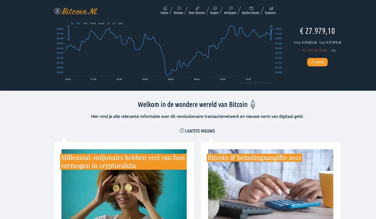 Oude site van Bitonic