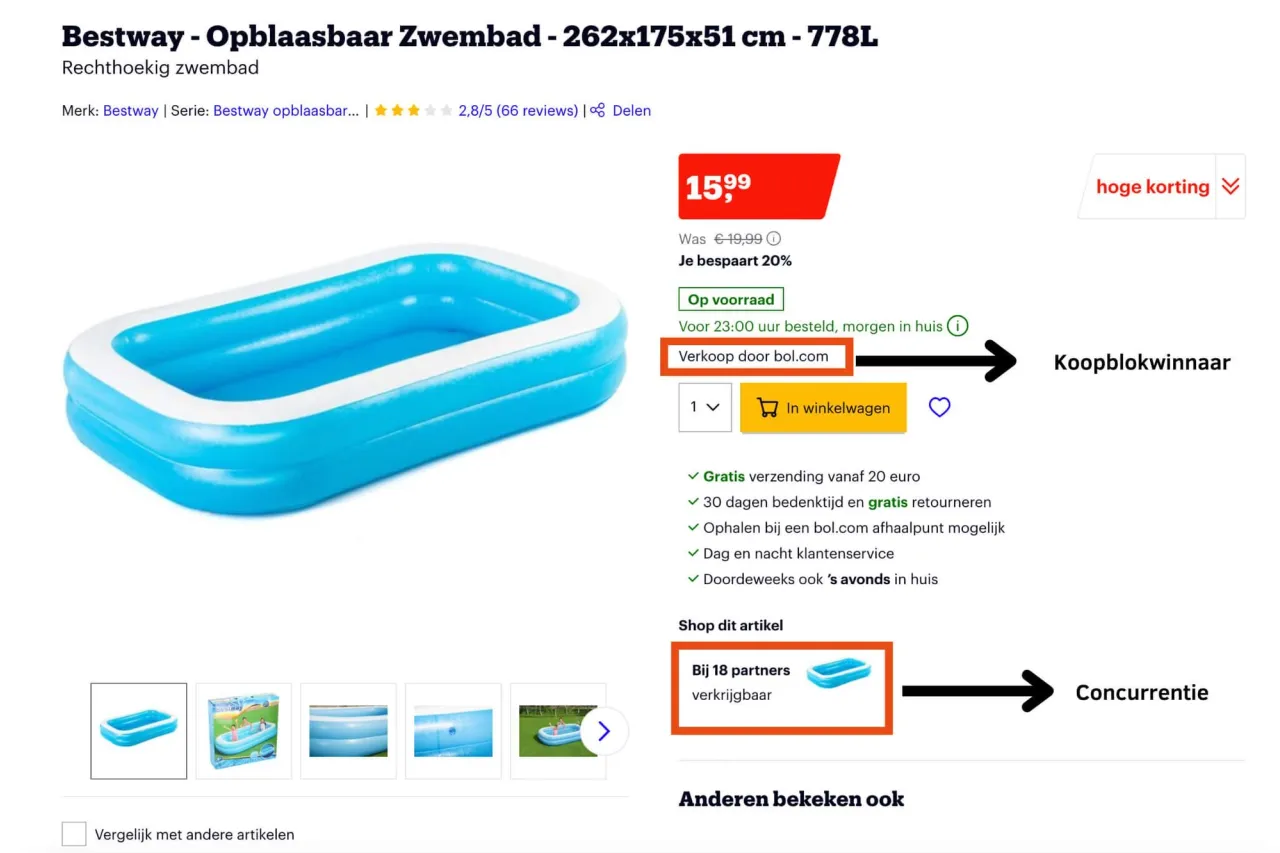 Koopblokwinnaar op Bol.com