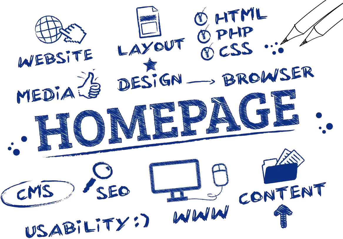 Een website laten bouwen