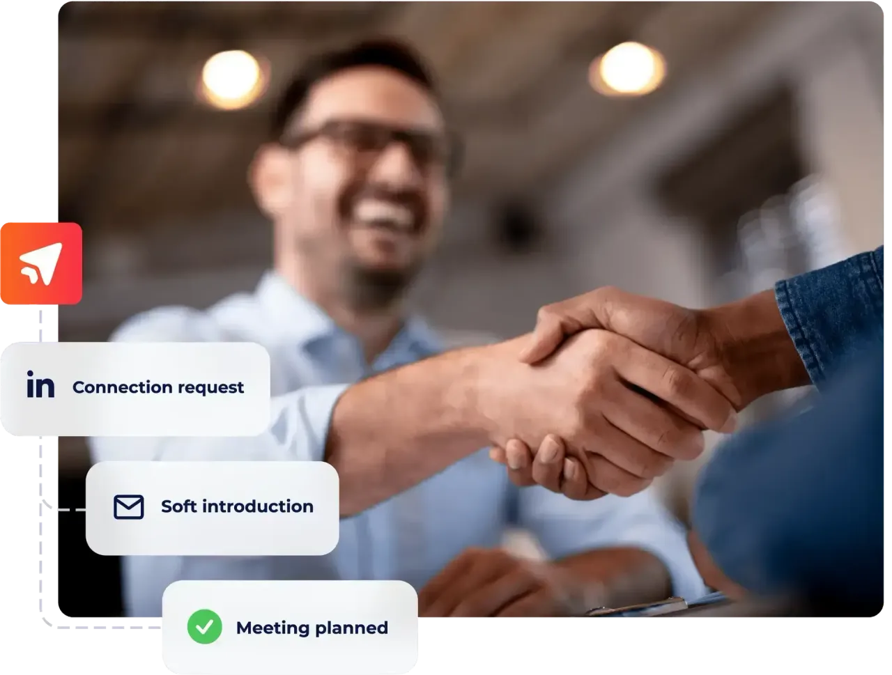 Leadinfo: Het nieuwe Leadinfo Autopilot past precies in je workflow voor leadgeneratie.