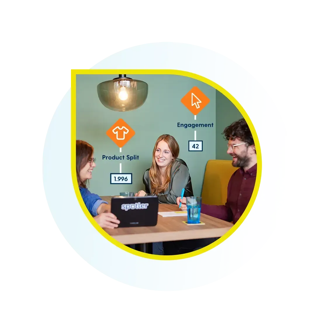 Spotler Activate Search: Met Spotler Activate Search krijg je meer controle over je zoekresultaten