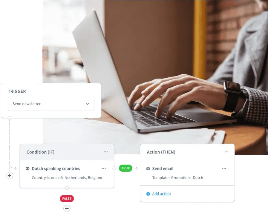 De Flow Builder in Shopware: een trigger, een voorwaarde en een actie